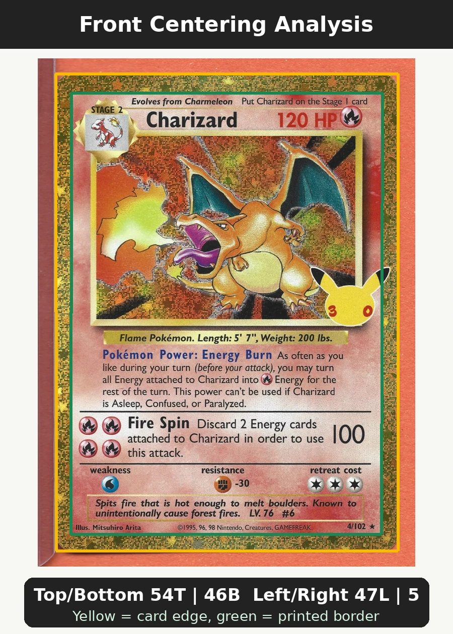Charizard 004 30th Classic Collection front centering analysis showing Top/Bottom 54T | 46B and Left/Right 47L | 53R.