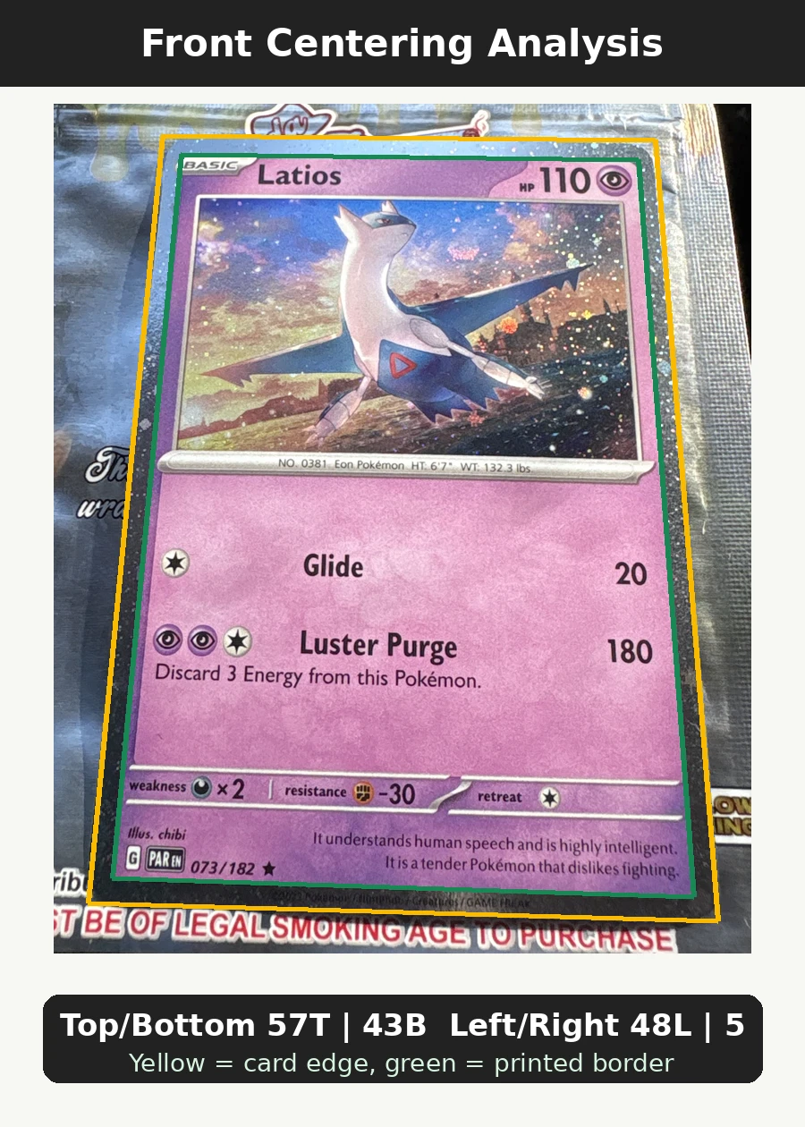 Latios 073/182 Paradox Rift front centering analysis showing Top/Bottom 57T | 43B and Left/Right 48L | 52R.