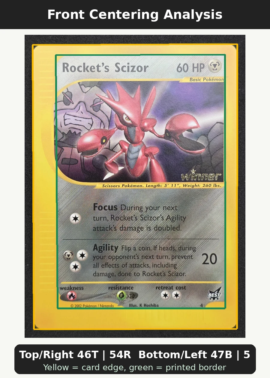 Rocket’s Scizor 004/9 Best of game front centering analysis showing Top/Right 46T | 54R and Bottom/Left 47B | 53L.