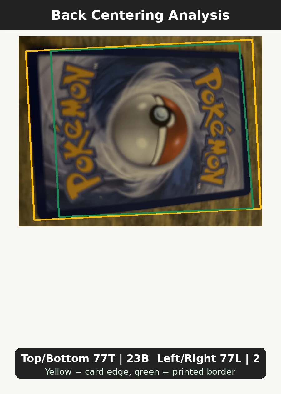 Mega Darkrai ex 120/84 Pitch Black back centering analysis showing Top/Bottom 77T | 23B and Left/Right 77L | 23R.