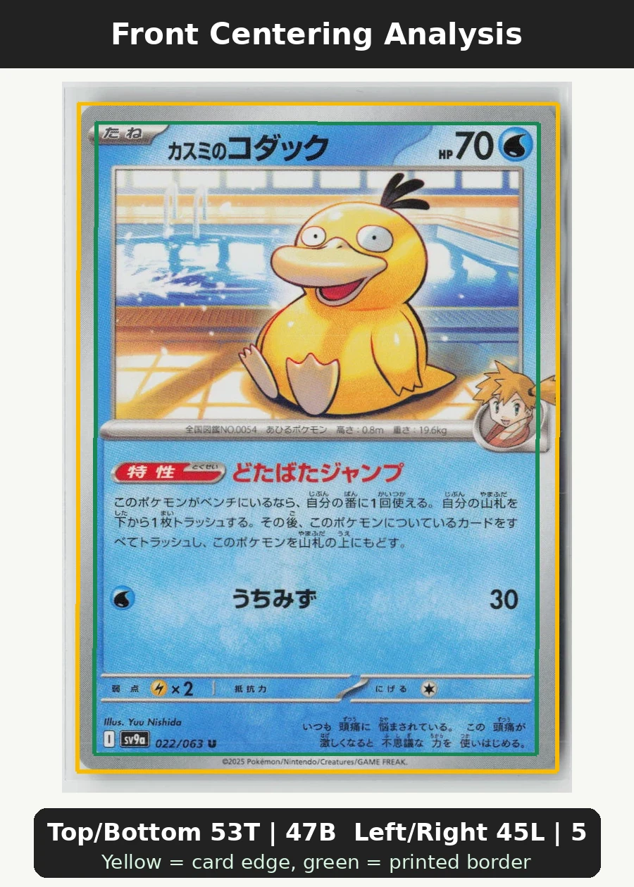 Misty's Psyduck 022/63 Heat Wave Arena front centering analysis showing Top/Bottom 53T | 47B and Left/Right 45L | 55R.