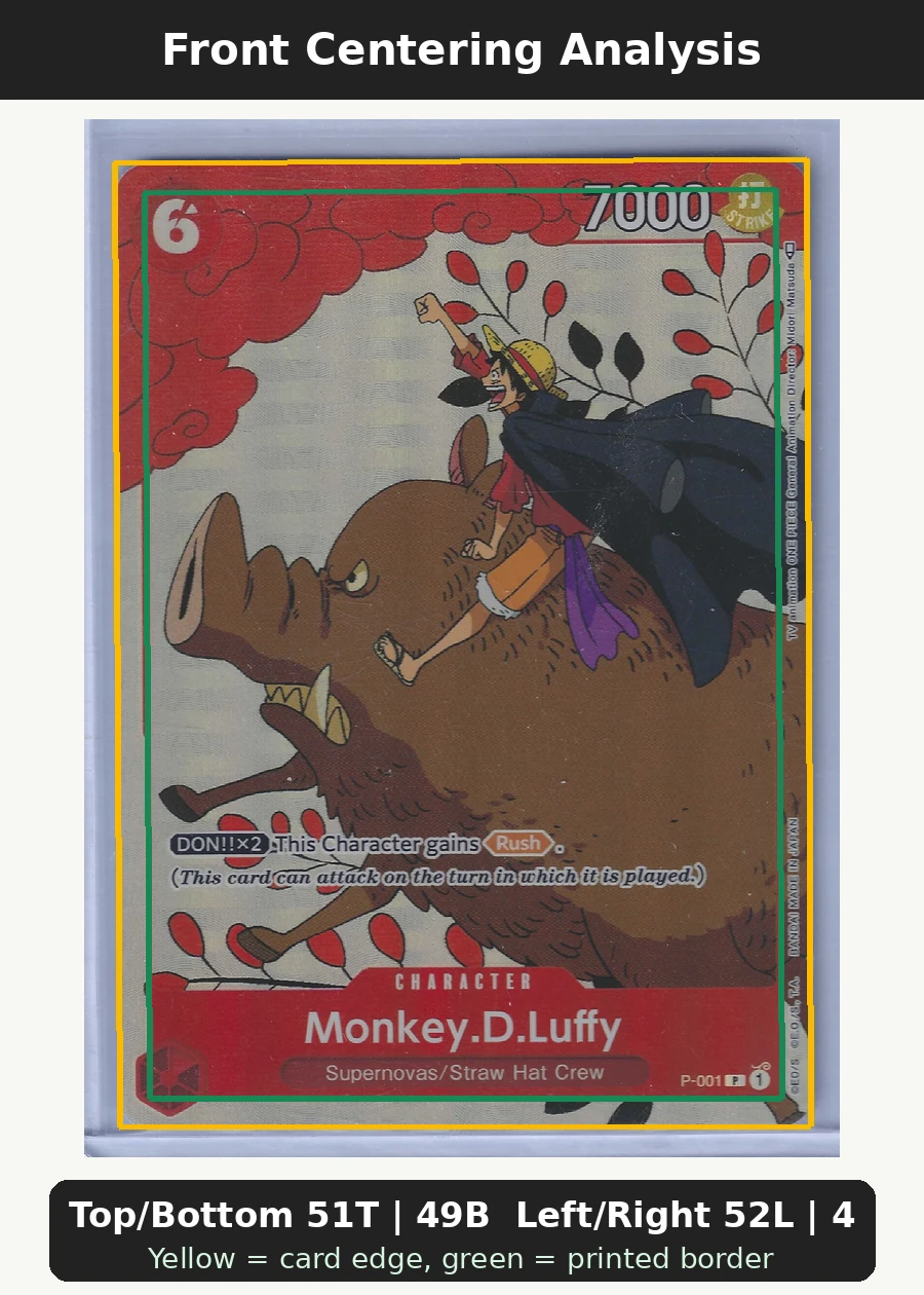 Monkey.D.Luffy (P-001) · Gift Collection 2023 P-001 Gift Collection 2023 front centering analysis showing Top/Bottom 51T | 49B and Left/Right 52L | 48R.