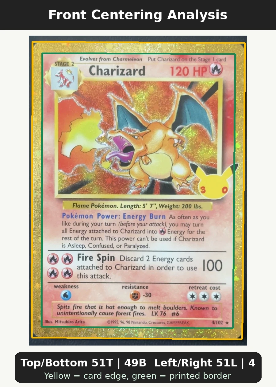 Charizard 004 30th Classic Collection front centering analysis showing Top/Bottom 51T | 49B and Left/Right 51L | 49R.