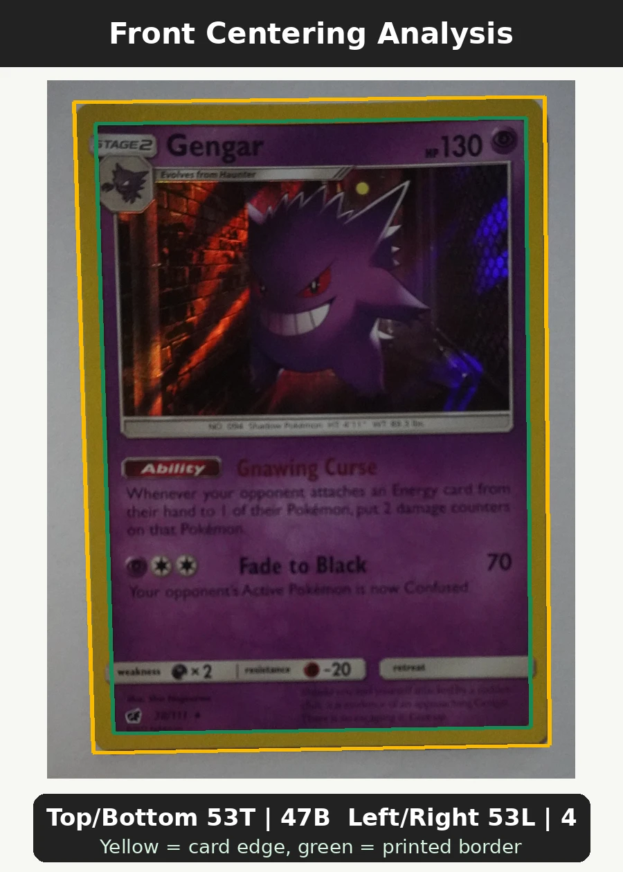 Gengar 038/111 (Holo) Crimson Invasion front centering analysis showing Top/Bottom 53T | 47B and Left/Right 53L | 47R.