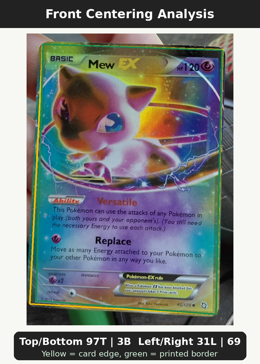 Mew-EX 046/124 Dragons Exalted front centering analysis showing Top/Bottom 97T | 3B and Left/Right 31L | 69R.