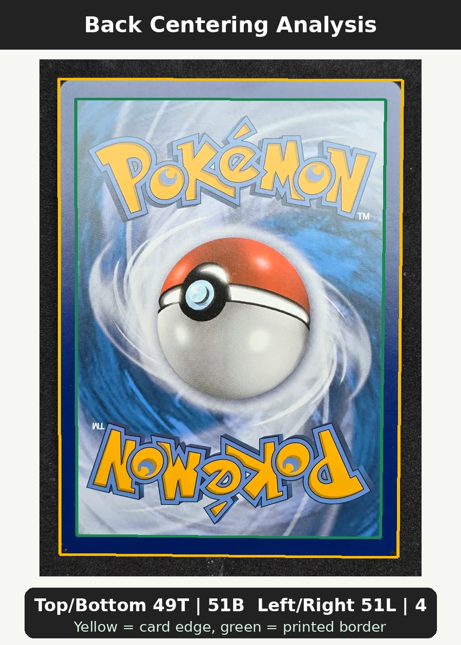 Magikarp XY143/211 XY Black Star Promos back centering analysis showing Top/Bottom 49T | 51B and Left/Right 51L | 49R.