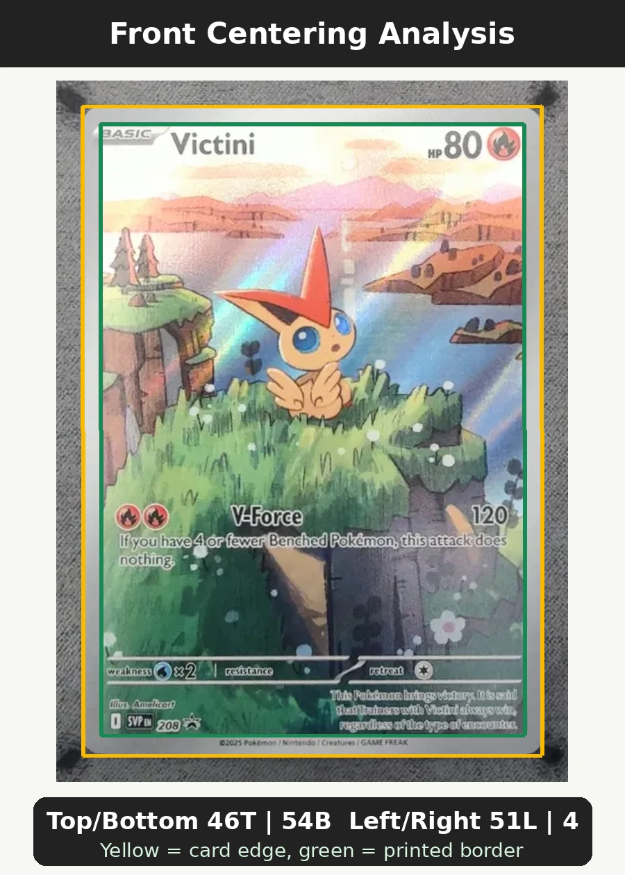Victini 208/225 SVP Black Star Promos front centering analysis showing Top/Bottom 46T | 54B and Left/Right 51L | 49R.