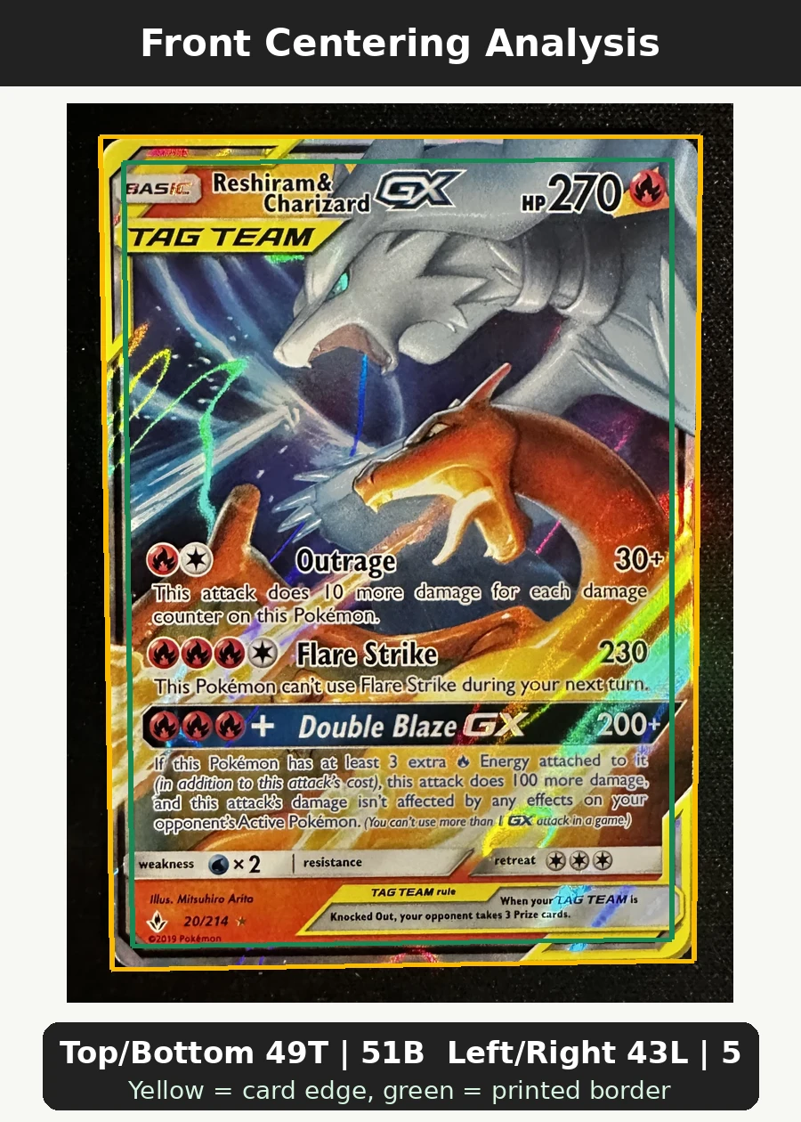 Reshiram & Charizard GX 020/214 Unbroken Bonds front centering analysis showing Top/Bottom 49T | 51B and Left/Right 43L | 57R.