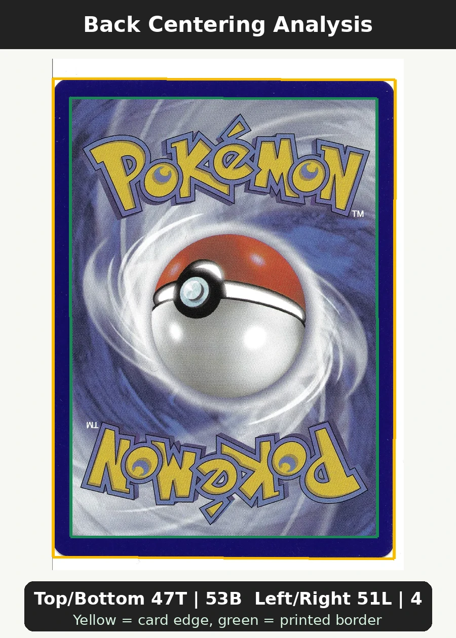 Totodile 081 First Partner Pack back centering analysis showing Top/Bottom 47T | 53B and Left/Right 51L | 49R.