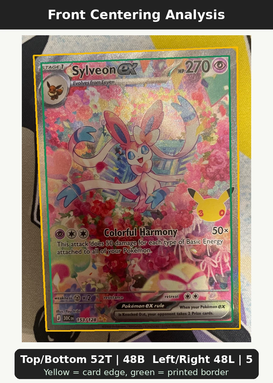 Sylveon ex 153/128 30th Celebration front centering analysis showing Top/Bottom 52T | 48B and Left/Right 48L | 52R.