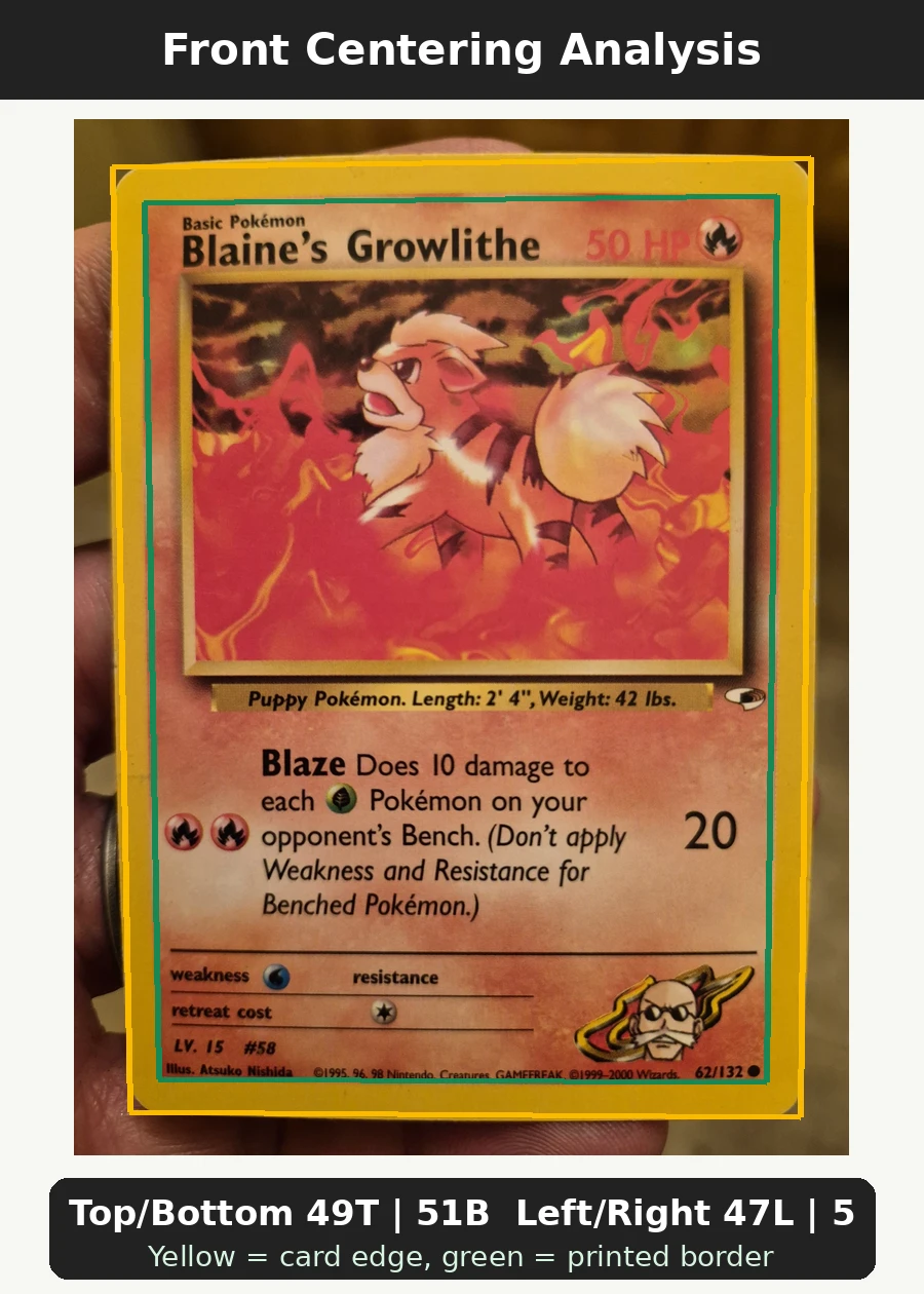 Blaine's Growlithe 062/132 Gym Heroes front centering analysis showing Top/Bottom 49T | 51B and Left/Right 47L | 53R.