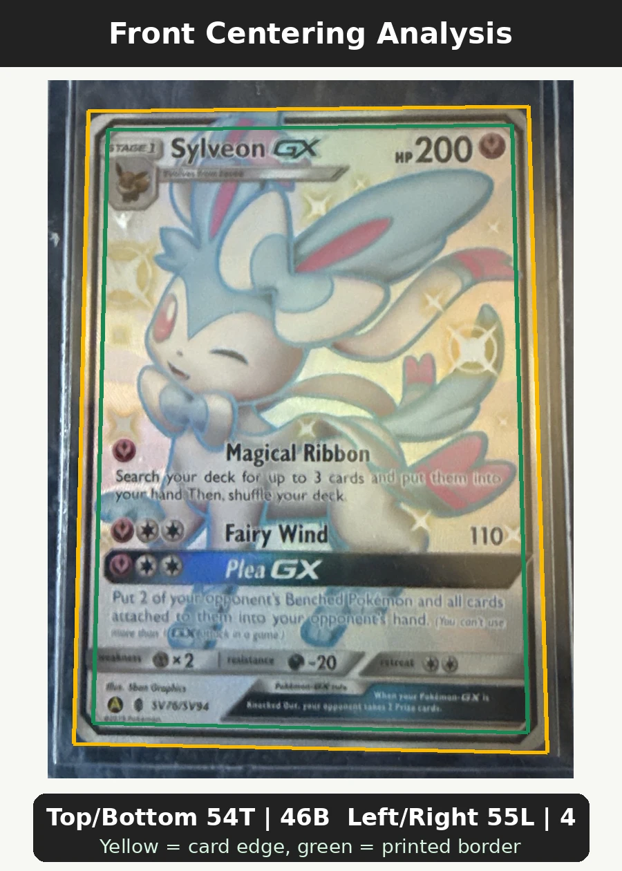 Sylveon-GX SV76/94 Hidden Fates Shiny Vault front centering analysis showing Top/Bottom 54T | 46B and Left/Right 55L | 45R.