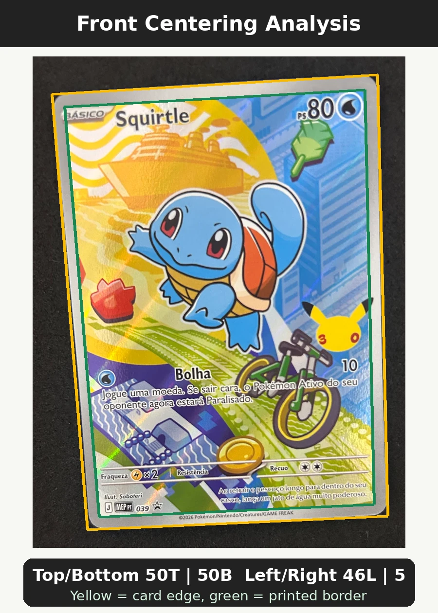 Squirtle 039 MEP Black Star Promos front centering analysis showing Top/Bottom 50T | 50B and Left/Right 46L | 54R.