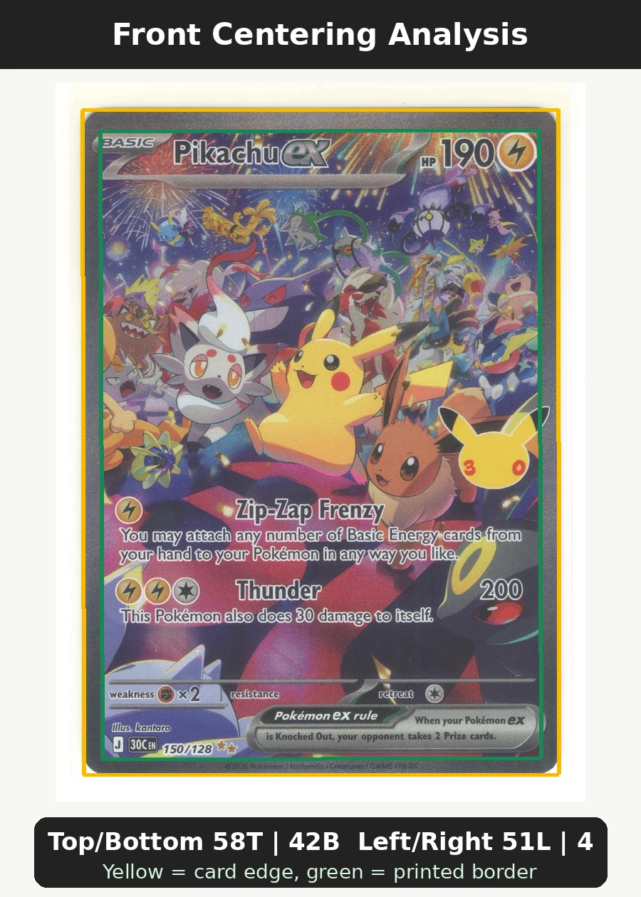 Pikachu ex 150/128 30th Celebration front centering analysis showing Top/Bottom 58T | 42B and Left/Right 51L | 49R.