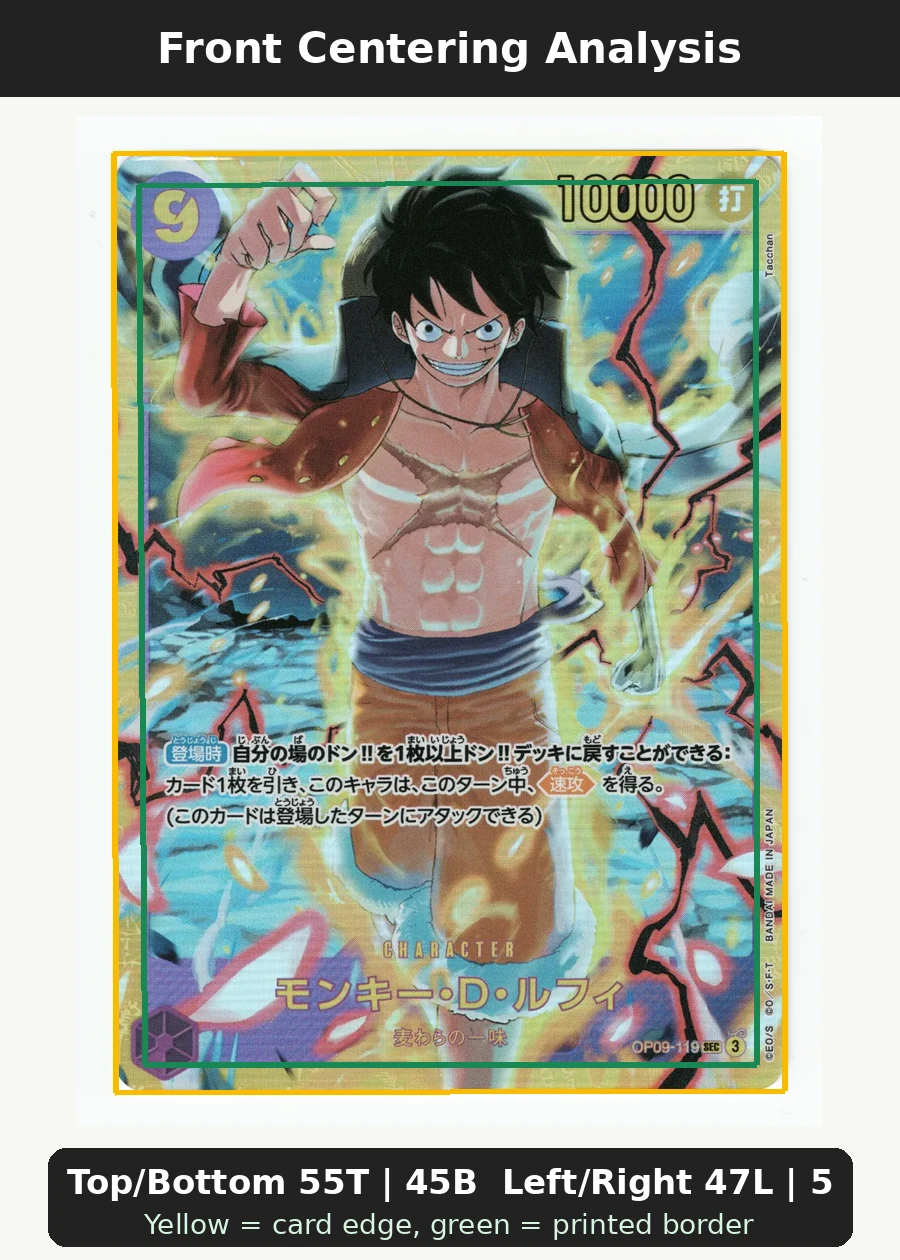 Monkey.D.Luffy OP09-119 Emperors in the New World front centering analysis showing Top/Bottom 55T | 45B and Left/Right 47L | 53R.