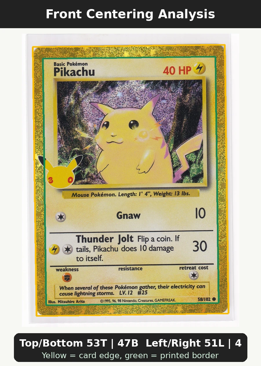 Pikachu 058 30th Classic Collection front centering analysis showing Top/Bottom 53T | 47B and Left/Right 51L | 49R.