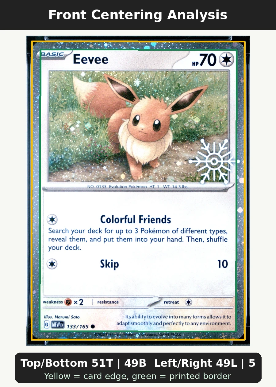 Eevee 133/165 151 front centering analysis showing Top/Bottom 51T | 49B and Left/Right 49L | 51R.