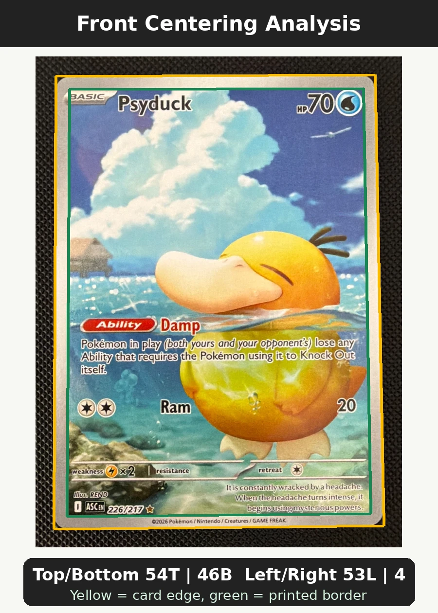 Psyduck 226/217 Ascended Heroes front centering analysis showing Top/Bottom 54T | 46B and Left/Right 53L | 47R.