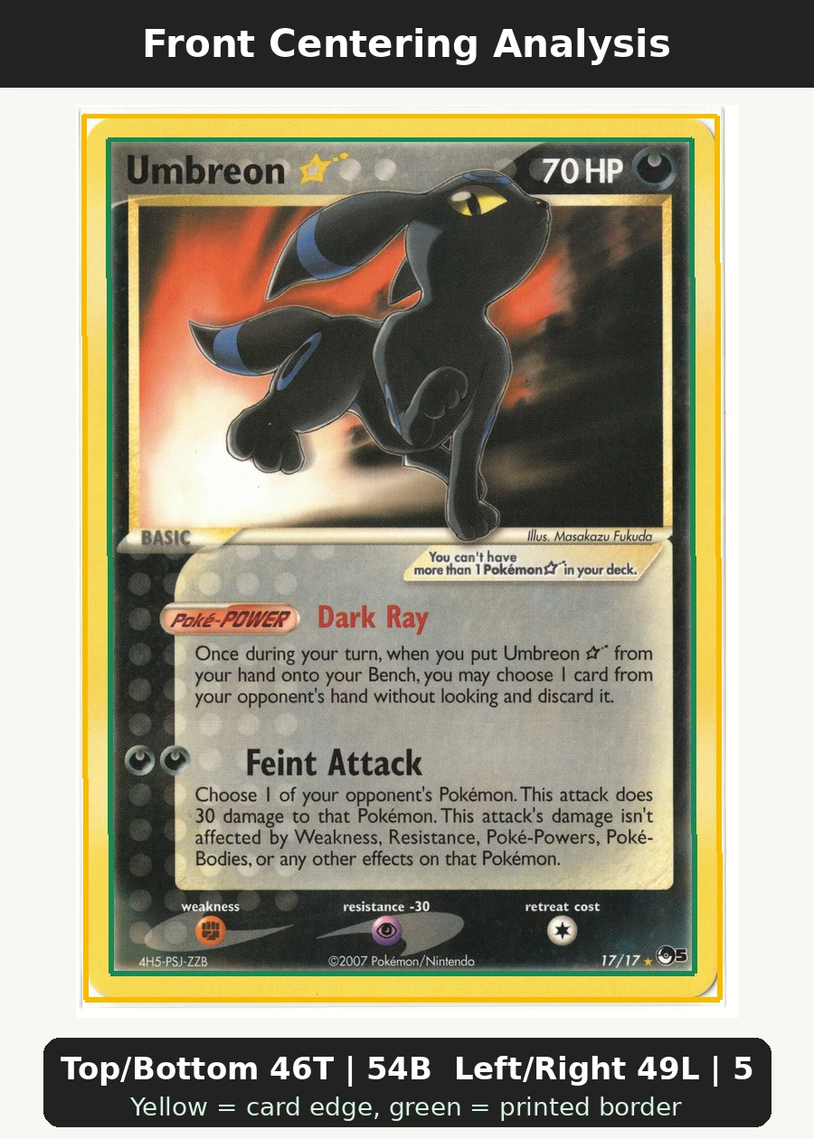 Umbreon ★ 017/17 POP Series 5 front centering analysis showing Top/Bottom 46T | 54B and Left/Right 49L | 51R.