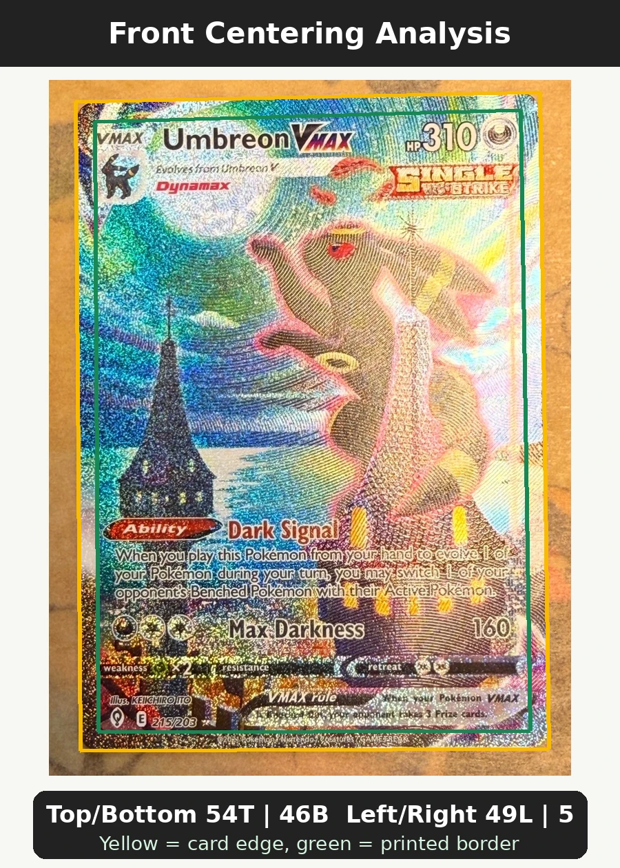 Umbreon VMAX 215/203 Evolving Skies front centering analysis showing Top/Bottom 54T | 46B and Left/Right 49L | 51R.