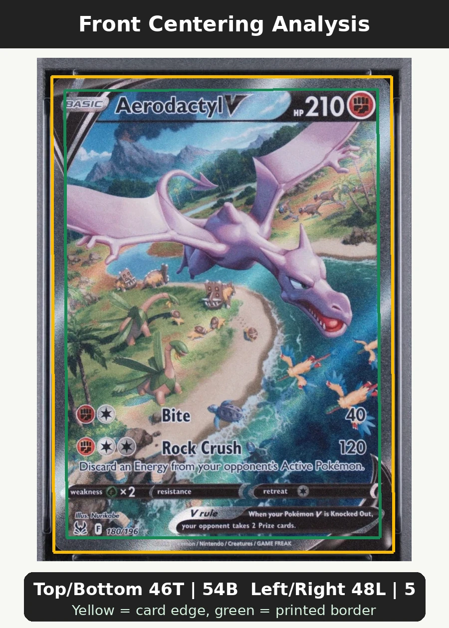 Aerodactyl V 180/196 Lost Origin front centering analysis showing Top/Bottom 46T | 54B and Left/Right 48L | 52R.