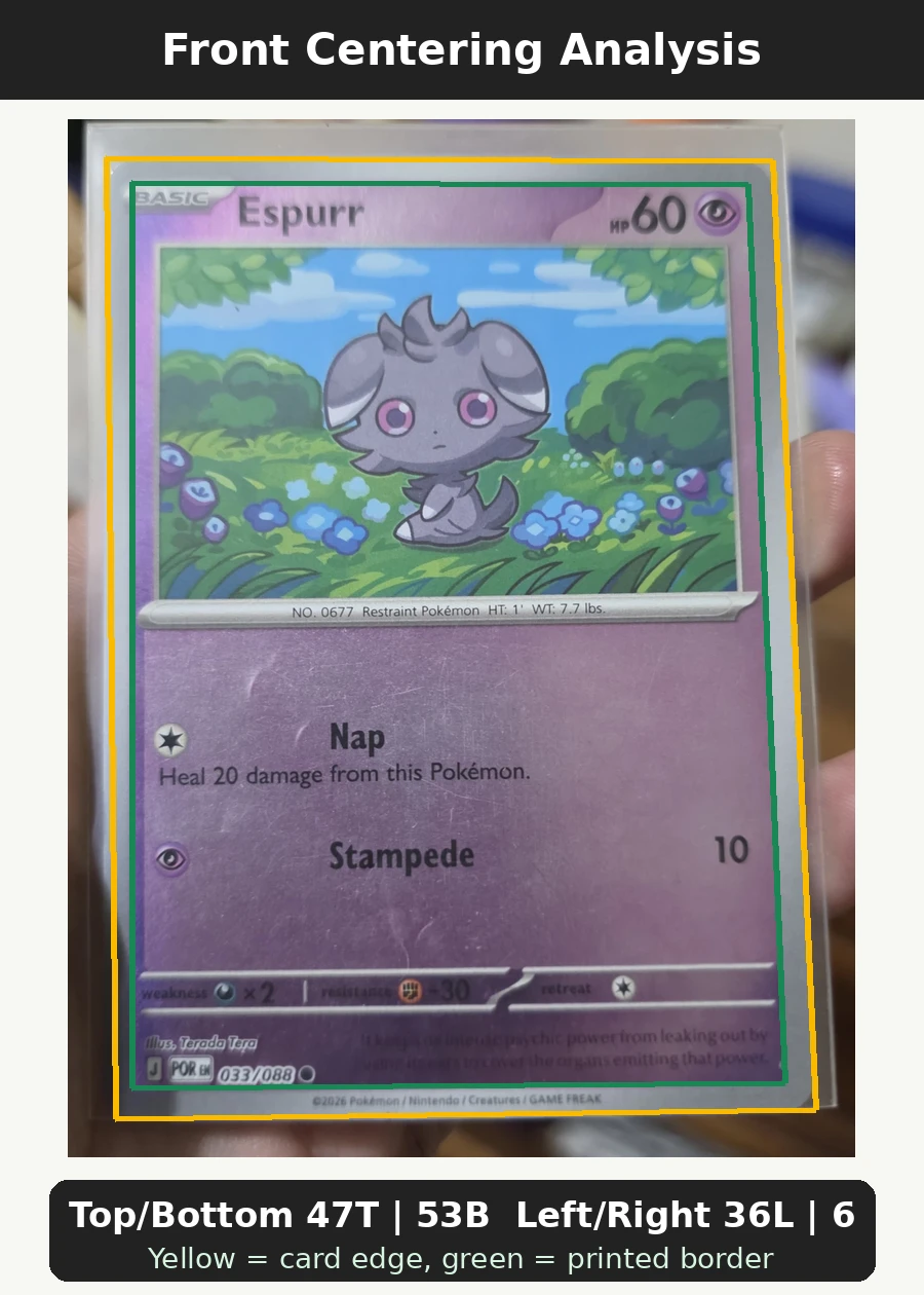 Espurr 033/88 Perfect Order front centering analysis showing Top/Bottom 47T | 53B and Left/Right 36L | 64R.