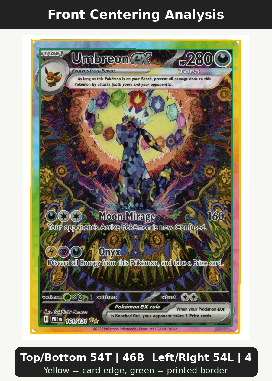 Umbreon ex 161/131 Prismatic Evolutions front centering analysis showing Top/Bottom 54T | 46B and Left/Right 54L | 46R.
