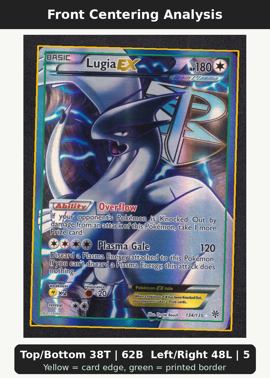 Lugia-EX 134/135 Plasma Storm front centering analysis showing Top/Bottom 38T | 62B and Left/Right 48L | 52R.