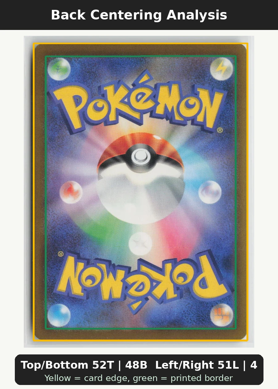 Psyduck 054/165 · Normal Pokémon Card 151 back centering analysis showing Top/Bottom 52T | 48B and Left/Right 51L | 49R.