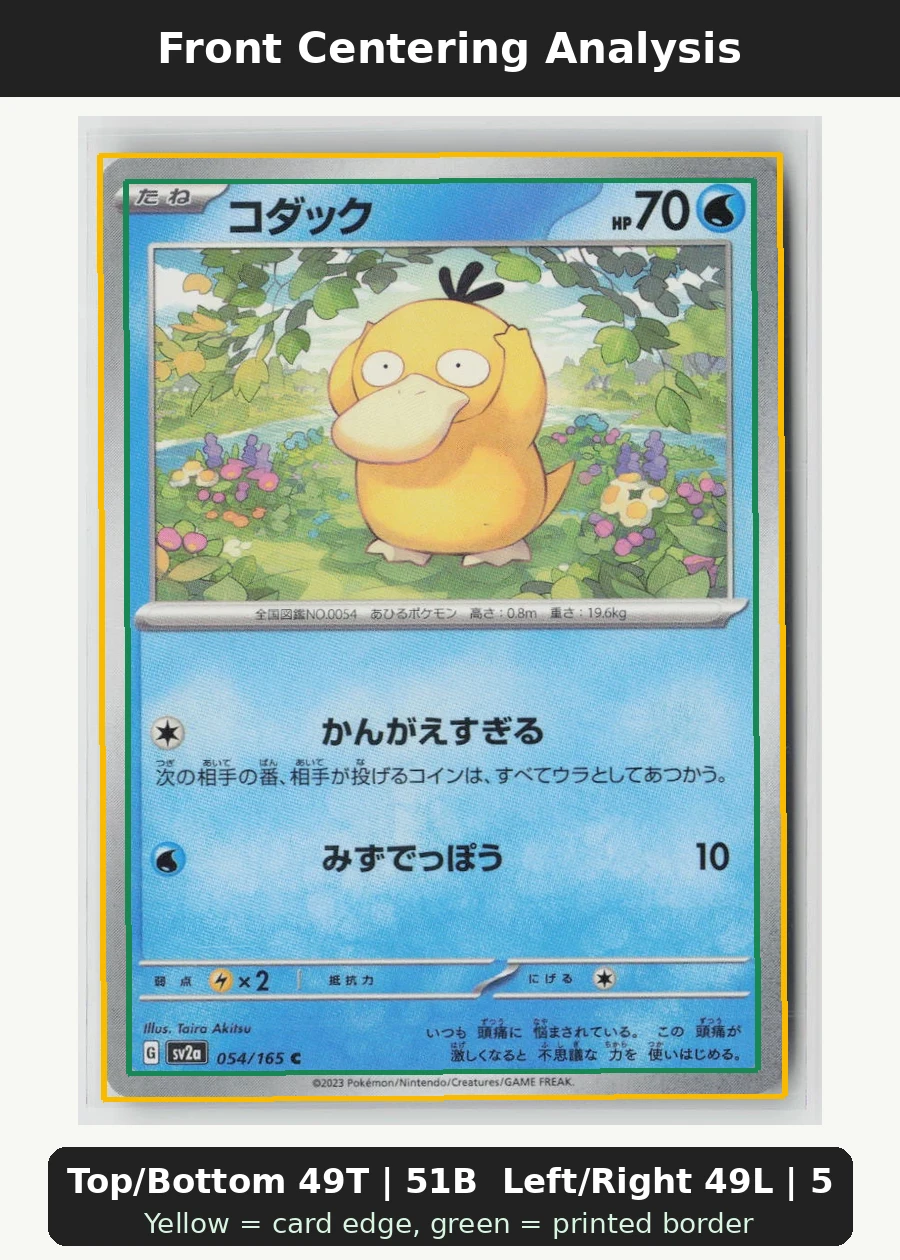 Psyduck 054/165 · Normal Pokémon Card 151 front centering analysis showing Top/Bottom 49T | 51B and Left/Right 49L | 51R.
