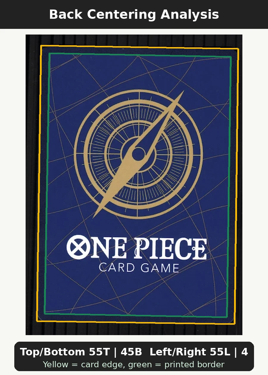 Monkey.D.Luffy (P-099) P-099 One Piece Promotion Cards back centering analysis showing Top/Bottom 55T | 45B and Left/Right 55L | 45R.