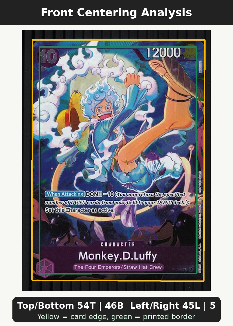 Monkey.D.Luffy (P-099) P-099 One Piece Promotion Cards front centering analysis showing Top/Bottom 54T | 46B and Left/Right 45L | 55R.