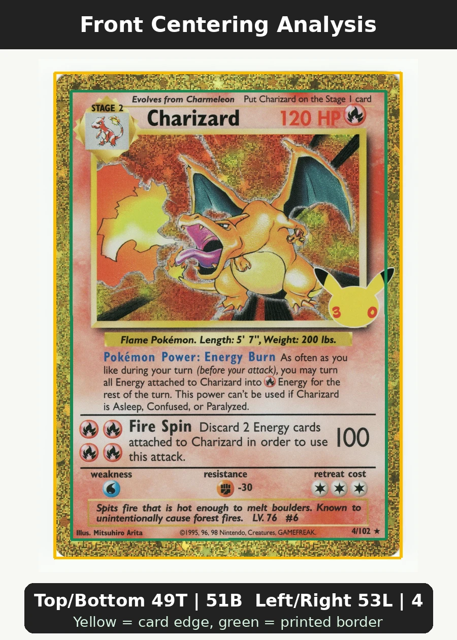 Charizard 004 30th Classic Collection front centering analysis showing Top/Bottom 49T | 51B and Left/Right 53L | 47R.