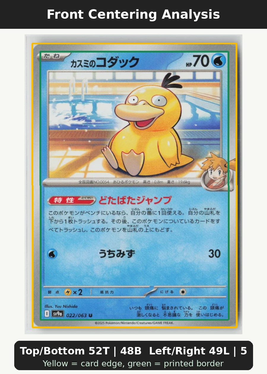 Misty's Psyduck 022/63 Heat Wave Arena front centering analysis showing Top/Bottom 52T | 48B and Left/Right 49L | 51R.