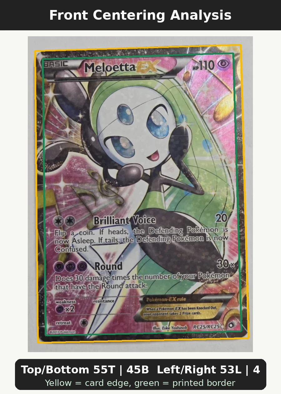 Meloetta-EX RC25/113 Legendary Treasures front centering analysis showing Top/Bottom 55T | 45B and Left/Right 53L | 47R.