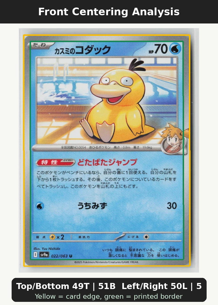 Misty's Psyduck 022/63 Heat Wave Arena front centering analysis showing Top/Bottom 49T | 51B and Left/Right 50L | 50R.