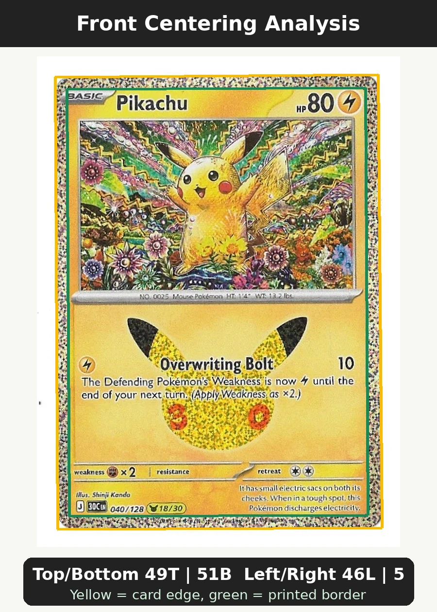 Pikachu 040/128 30th Celebration front centering analysis showing Top/Bottom 49T | 51B and Left/Right 46L | 54R.