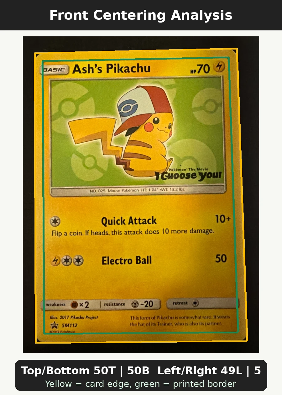 Ash's Pikachu SM112/248 SM Black Star Promos front centering analysis showing Top/Bottom 50T | 50B and Left/Right 49L | 51R.