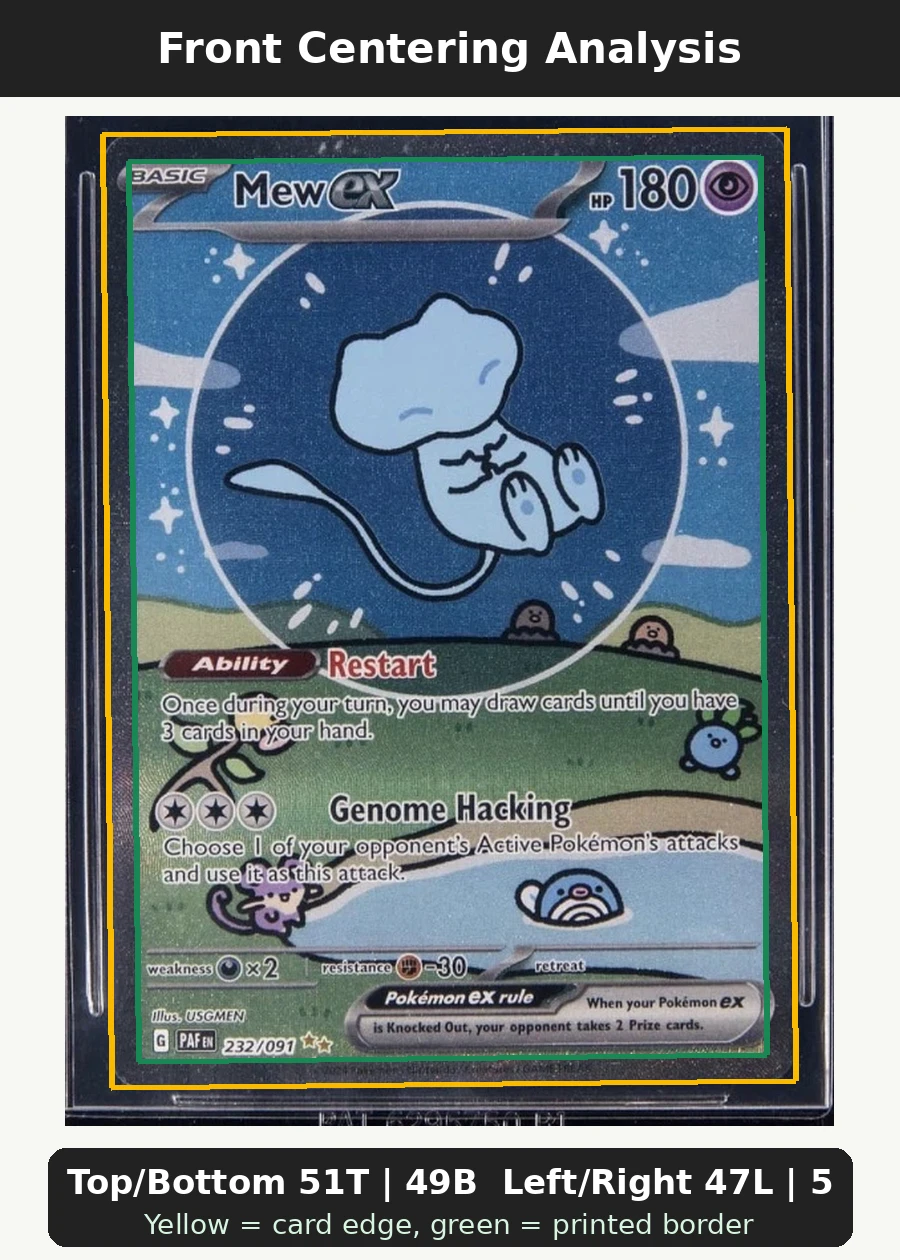 Mew ex 232/91 Paldean Fates front centering analysis showing Top/Bottom 51T | 49B and Left/Right 47L | 53R.