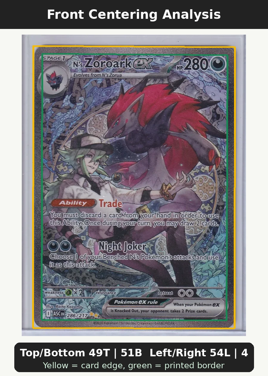 N's Zoroark ex 286/217 Ascended Heroes front centering analysis showing Top/Bottom 49T | 51B and Left/Right 54L | 46R.