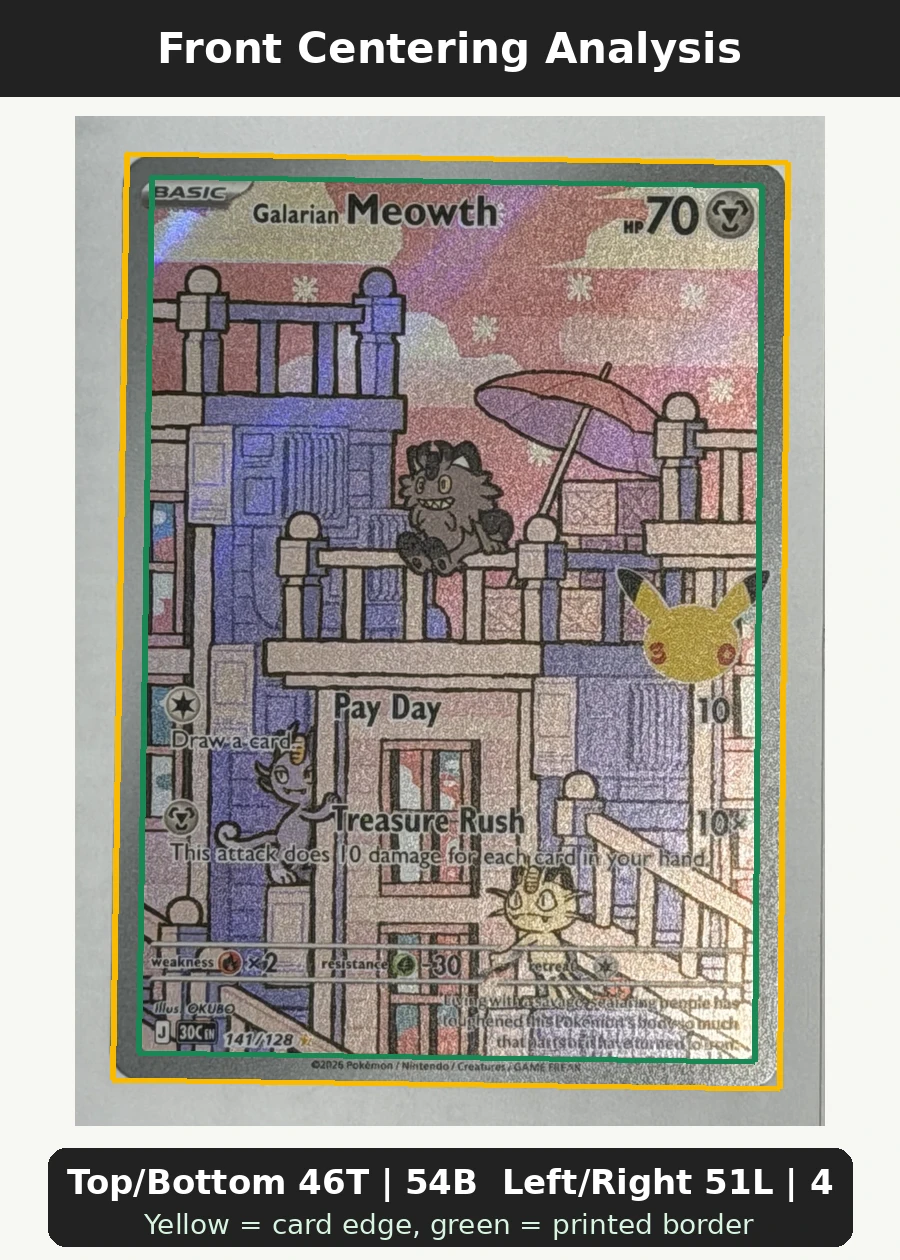 Galarian Meowth 141/128 30th Celebration front centering analysis showing Top/Bottom 46T | 54B and Left/Right 51L | 49R.