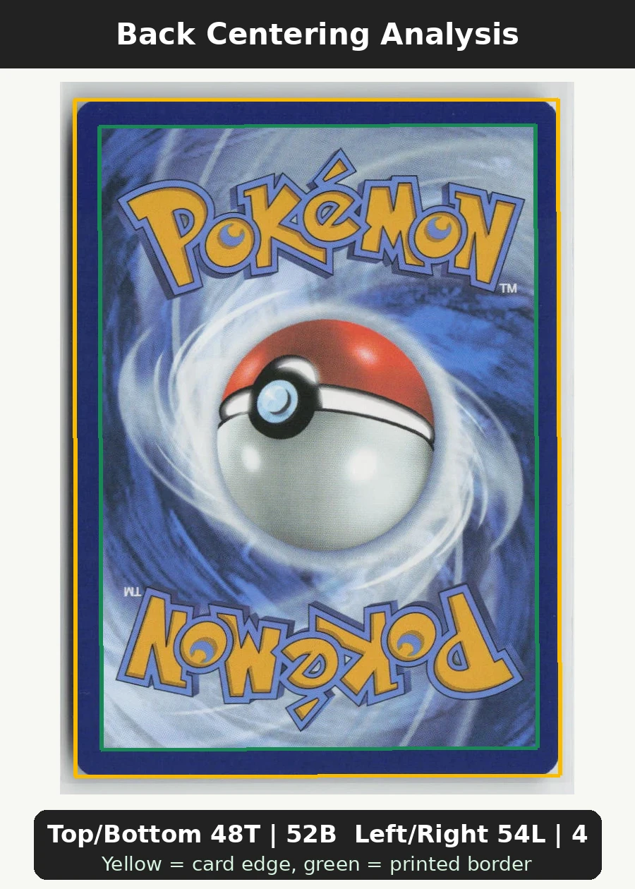 Psyduck 054/165 · Normal 151 back centering analysis showing Top/Bottom 48T | 52B and Left/Right 54L | 46R.