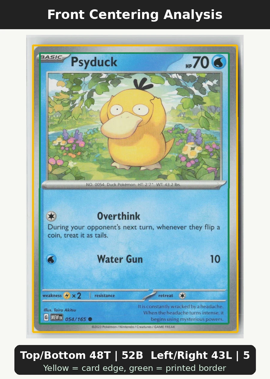Psyduck 054/165 · Normal 151 front centering analysis showing Top/Bottom 48T | 52B and Left/Right 43L | 57R.