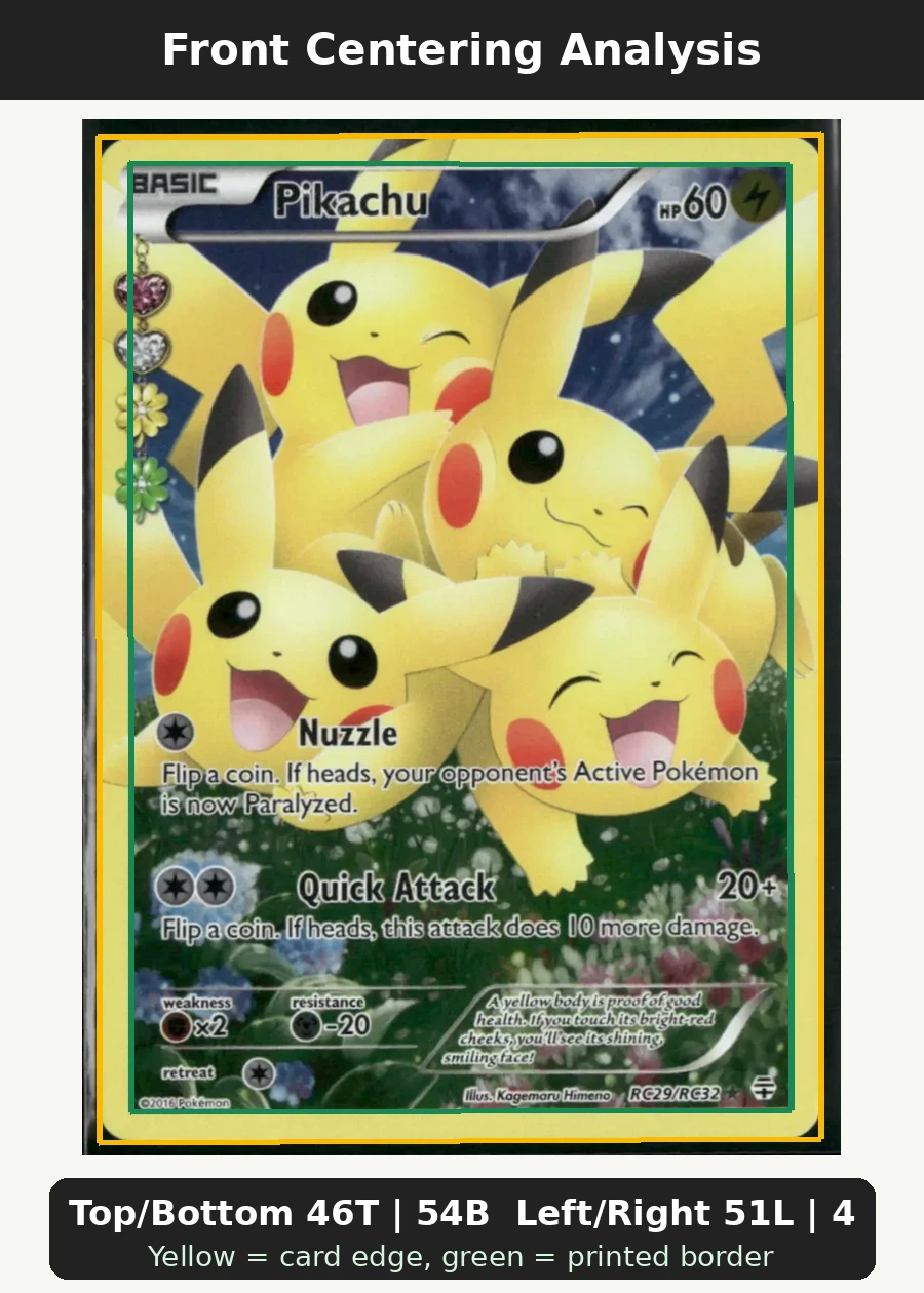 Pikachu RC29/83 Generations front centering analysis showing Top/Bottom 46T | 54B and Left/Right 51L | 49R.