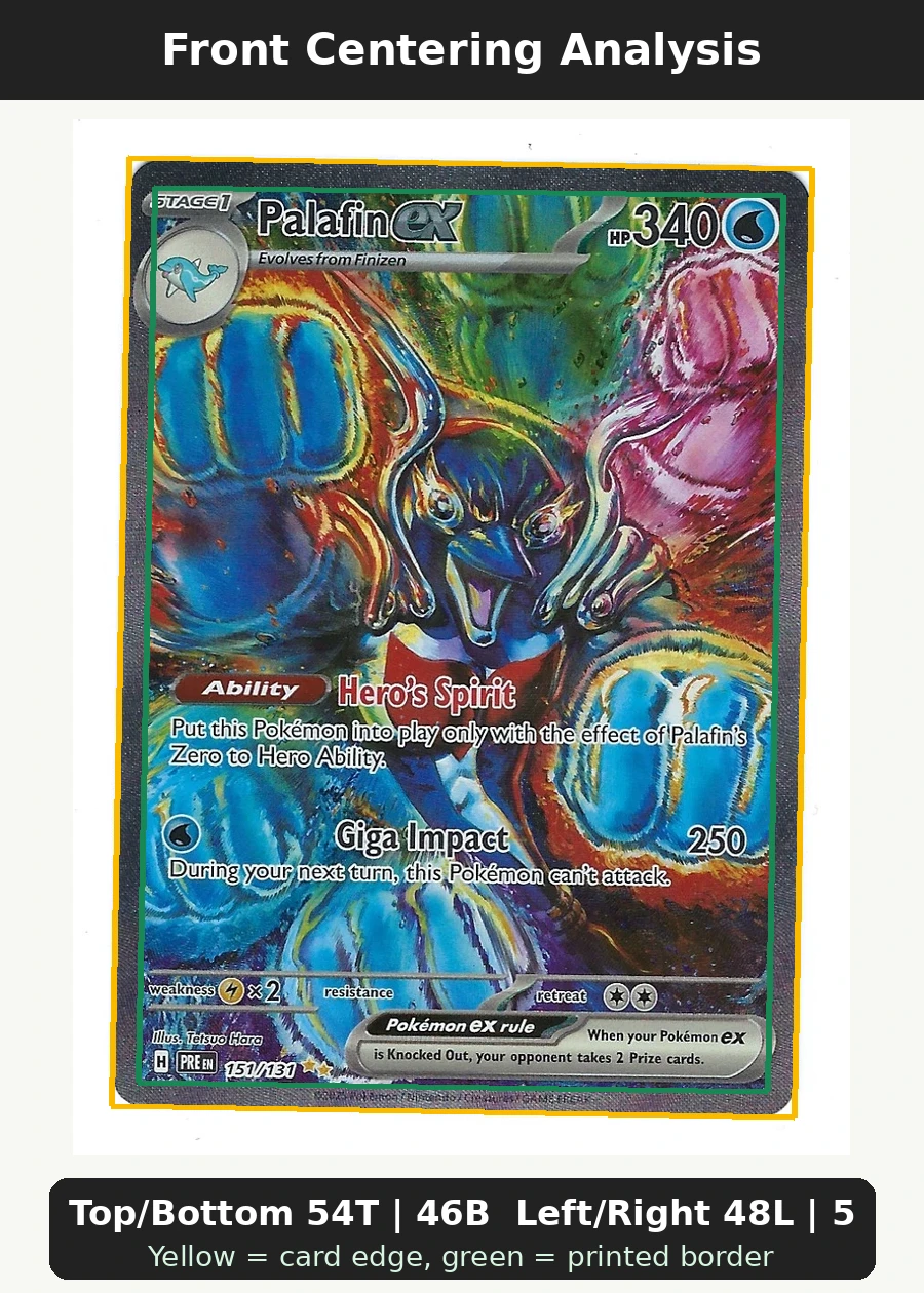 Palafin ex 151/131 Prismatic Evolutions front centering analysis showing Top/Bottom 54T | 46B and Left/Right 48L | 52R.