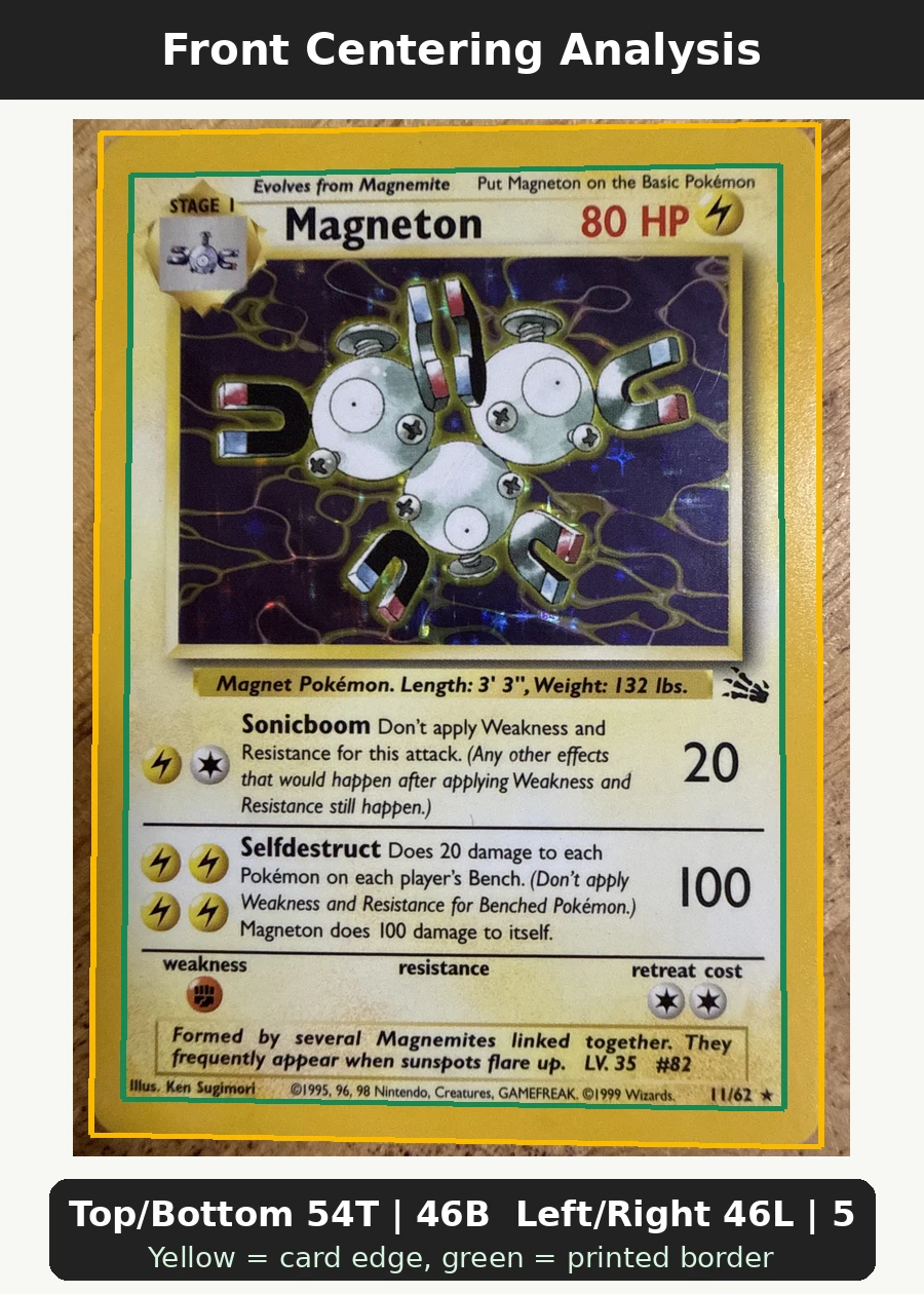 Magneton 011/62 Fossil front centering analysis showing Top/Bottom 54T | 46B and Left/Right 46L | 54R.