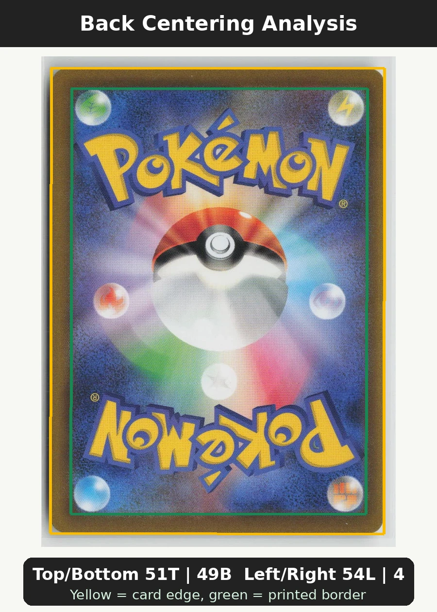 Psyduck 054/165 · Normal Pokémon Card 151 back centering analysis showing Top/Bottom 51T | 49B and Left/Right 54L | 46R.