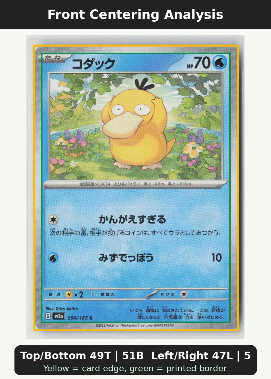 Psyduck 054/165 · Normal Pokémon Card 151 front centering analysis showing Top/Bottom 49T | 51B and Left/Right 47L | 53R.