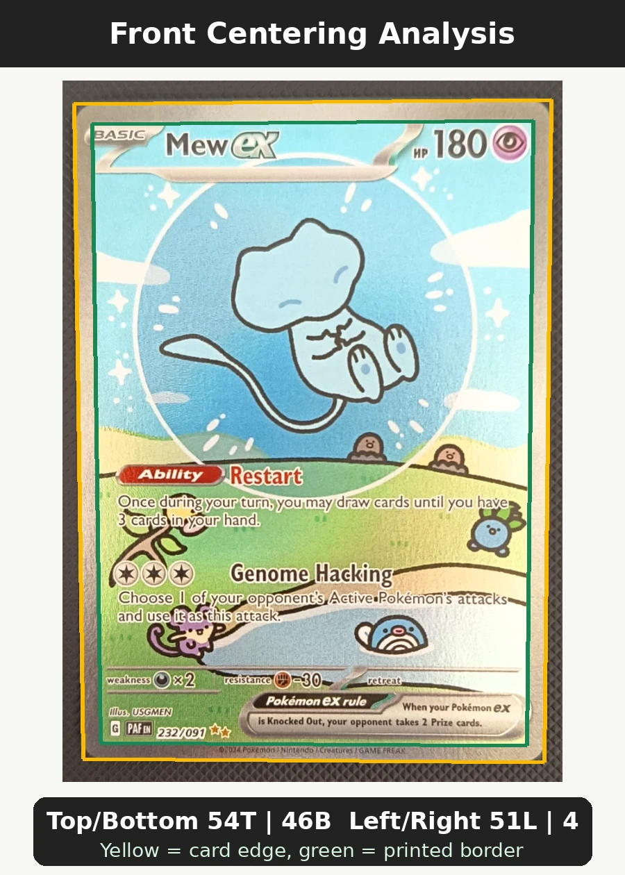 Mew ex 232/91 Paldean Fates front centering analysis showing Top/Bottom 54T | 46B and Left/Right 51L | 49R.
