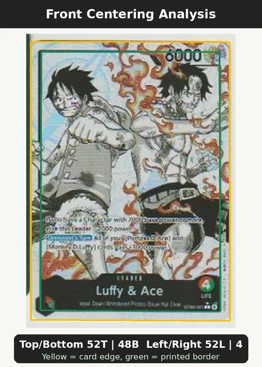 Luffy & Ace ST30-001 Starter Deck EX: Luffy & Ace front centering analysis showing Top/Bottom 52T | 48B and Left/Right 52L | 48R.